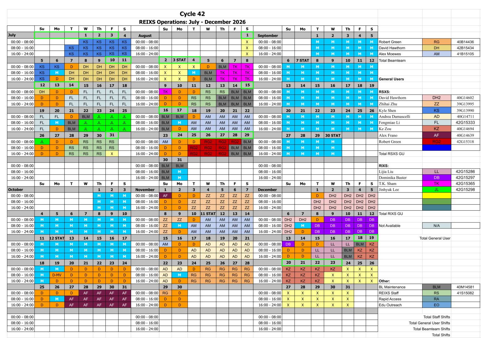REIXS_Cycle-42_Jul-Dec_2026 - Cycle 42.jpg